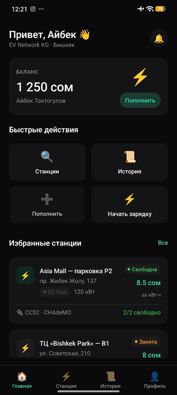 Экран станций